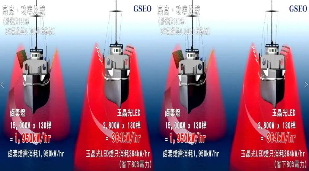 3D拍攝
